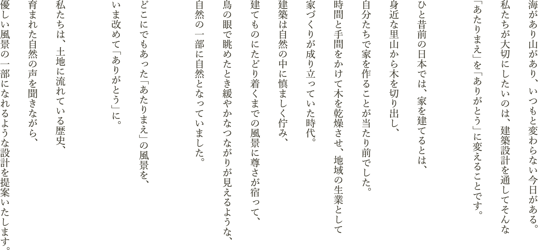 海があり山があり、いつもと変わらない今日がある。私たちが大切にしたいのは、建築設計を通 してそんな「あたりまえ」を「ありがとう」に変えることです。ひと昔前の日本では、家を建てるとは、身近な里山から木を切り出し、自分たちで家を作ること が当たり前でした。時間と手間をかけて木を乾燥させ、地域の生業として家づくりが成り立って いた時代。建築は自然の中に慎ましく佇み、建てものにたどり着くまでの風景に尊さが宿って、 鳥の眼で眺めたとき緩やかなつながりが見えるような、自然の一部に自然となっていました。どこにでもあった「あたりまえ」の風景を、いま改めて「ありがとう」に。私たちは、土地に流れている歴史、育まれた自然の声を聞きながら、優しい風景の一部になれる ような設計を提案いたします。